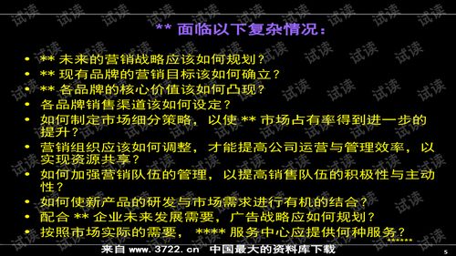 房地產營銷推廣實戰 著名公司超實用產品營銷與互聯網銷售策略